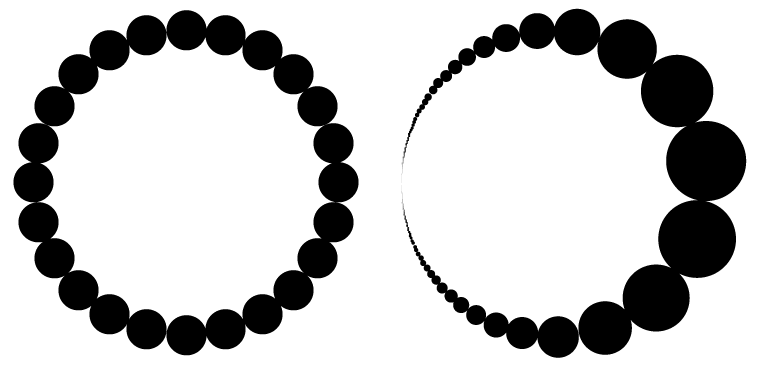 Rational parameterisation of the circle